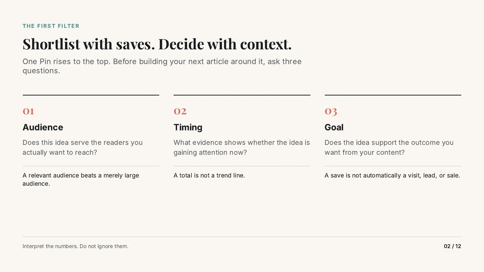Slide 2 of 12: Shortlist with saves, decide with context. Three questions: audience, timing and goal.