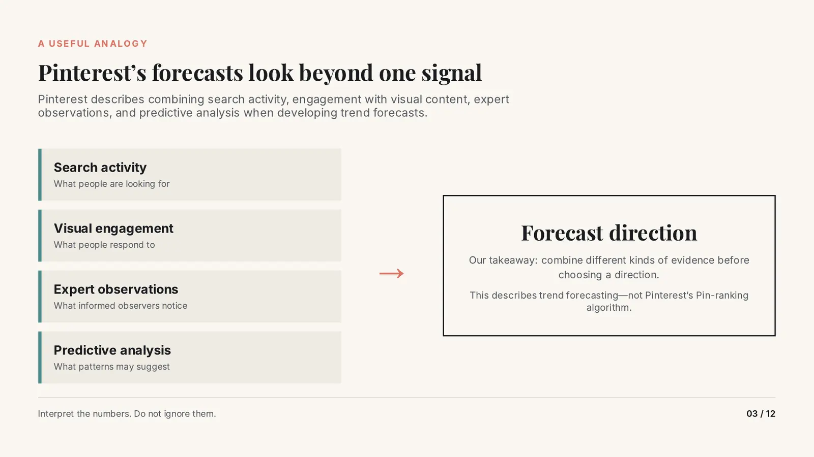 Slide 3 of 12: Pinterest's forecasts look beyond one signal. Search activity, visual engagement, expert observations and predictive analysis lead to a forecast direction.