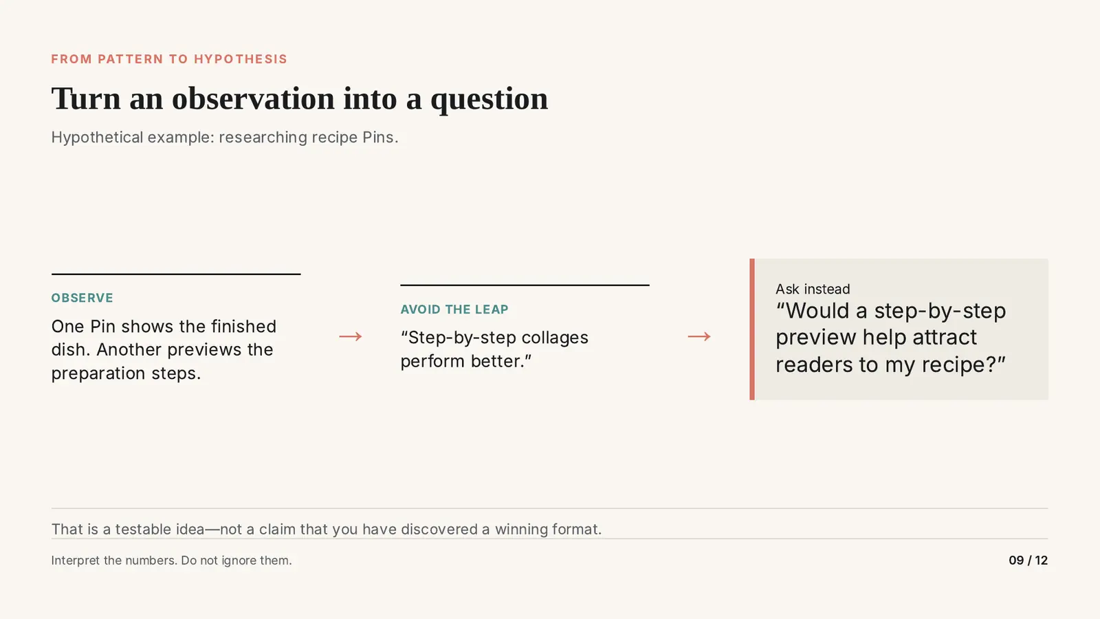 Slide 9 of 12: Turn an observation into a question. Observe, avoid the leap, ask instead.